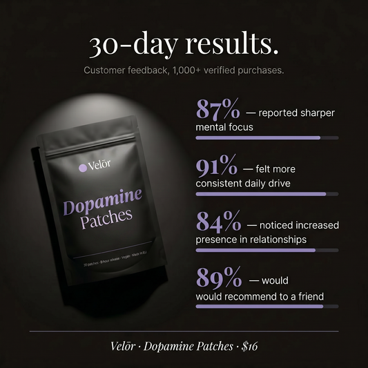 Velōr Dopamine Patches — Men's Edition
