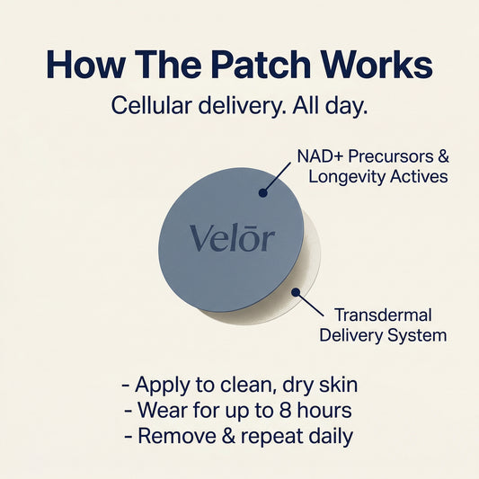 Velōr NAD+ Patches