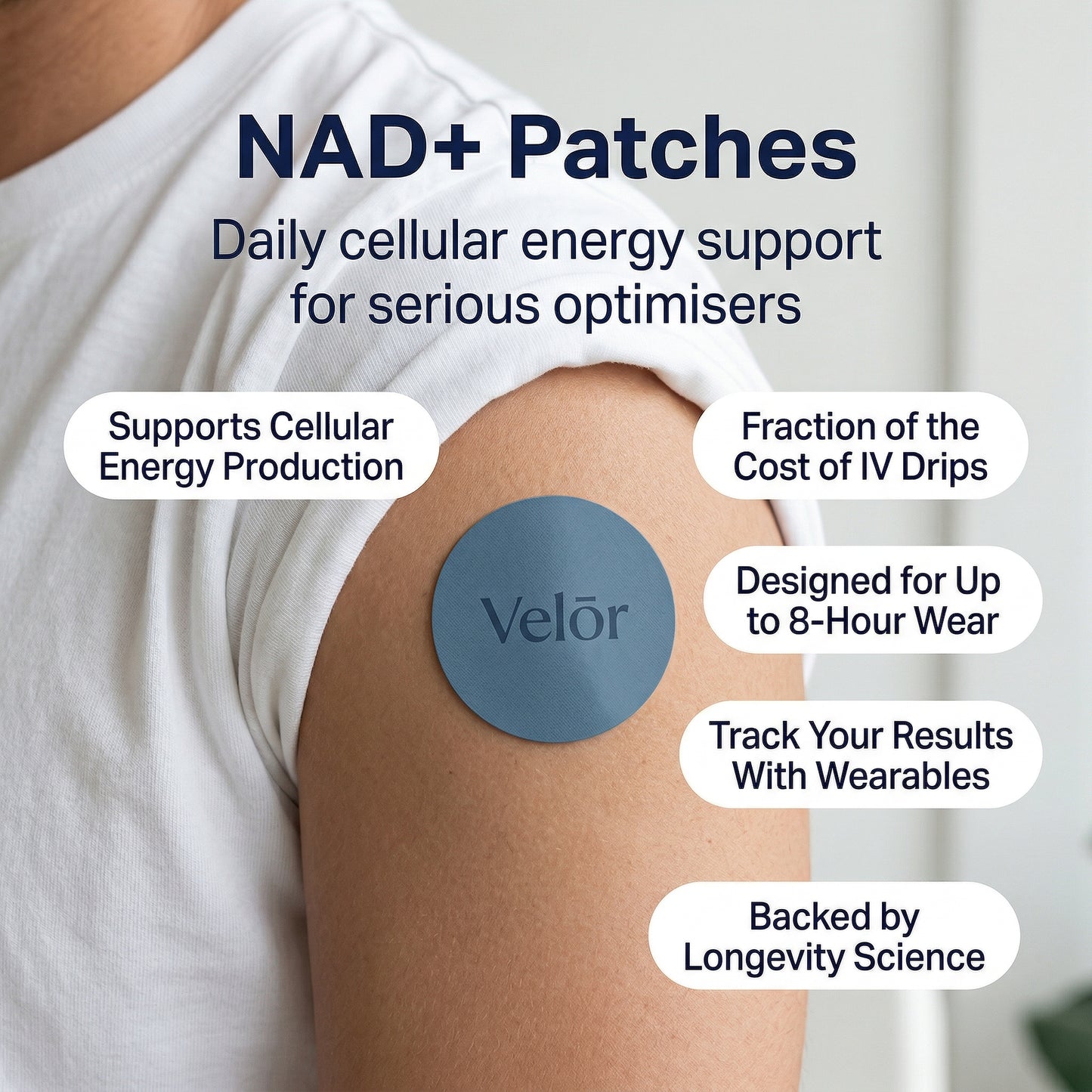 Velōr NAD+ Patches