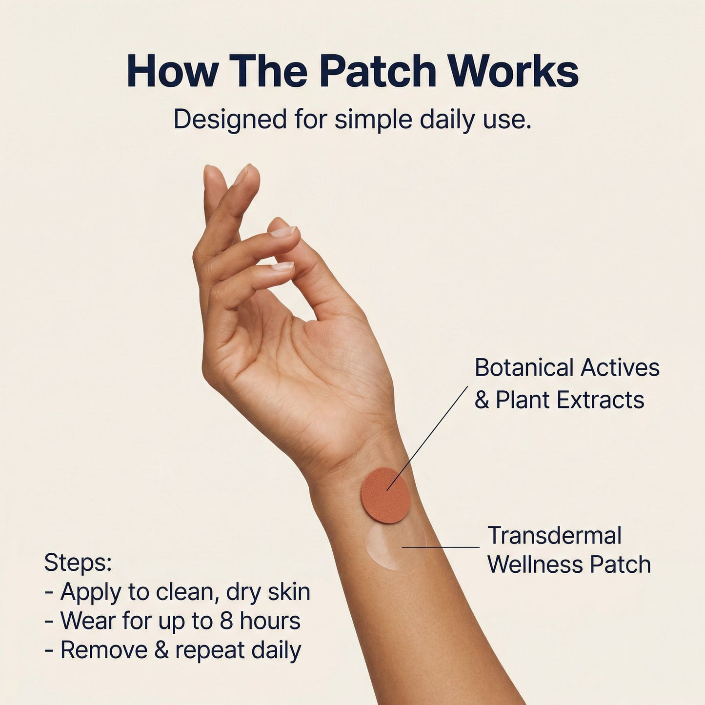 Velōr Berberine Patches