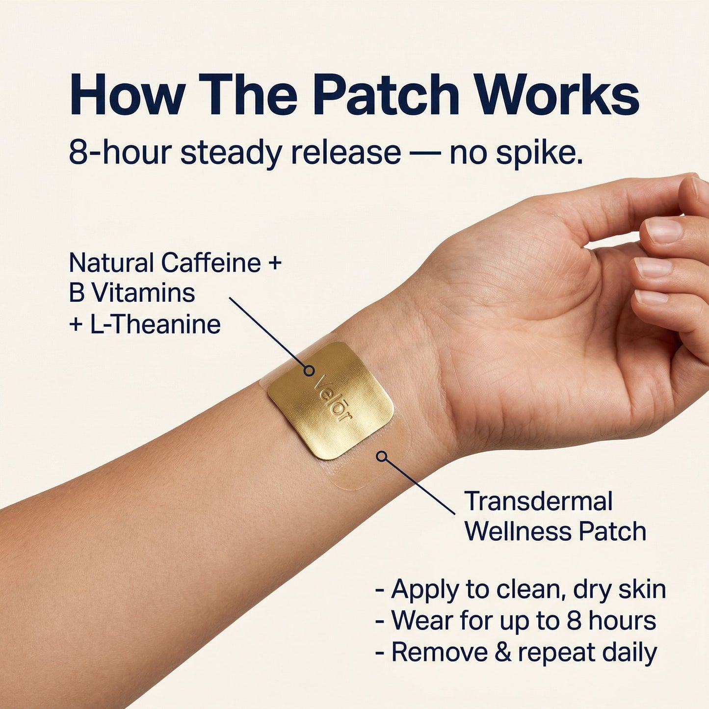 Velōr Energy Patches