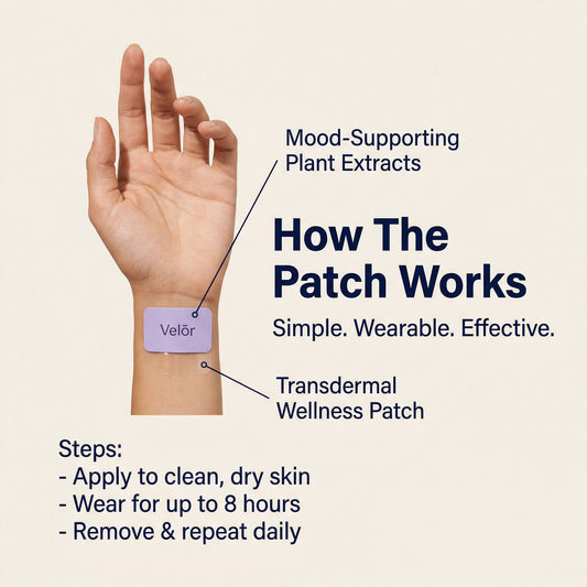 Velōr Dopamine Patches