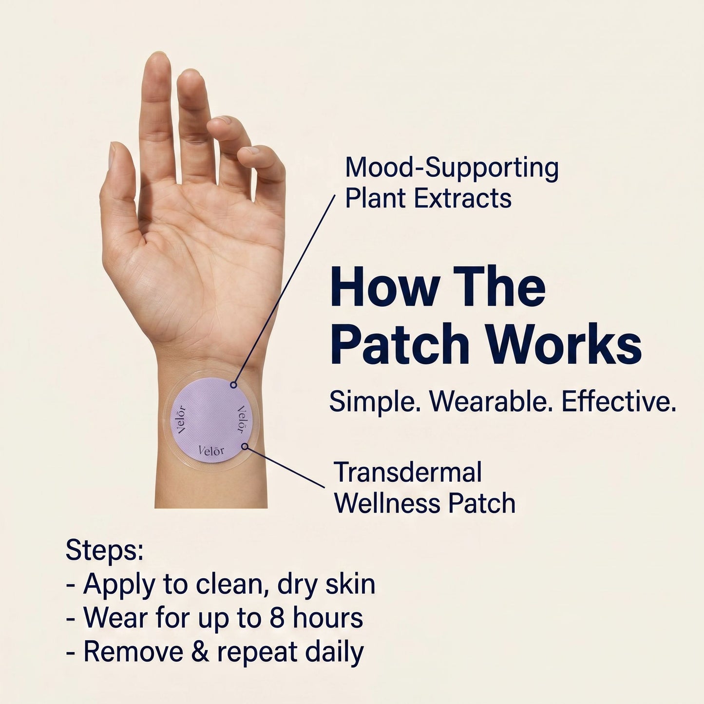Velōr Dopamine Patches