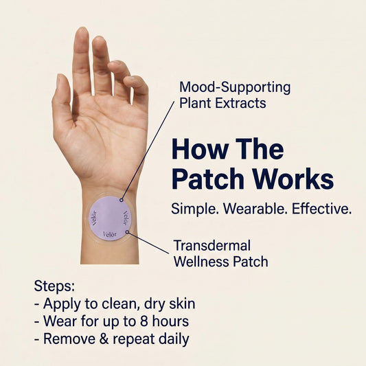 Velōr Dopamine Patches