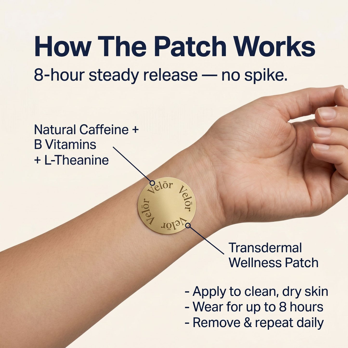Velōr Energy Patches